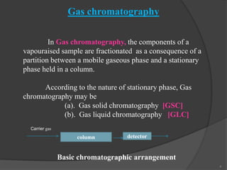 Gas chromatography
In Gas chromatography, the components of a
vapouraised sample are fractionated as a consequence of a
partition between a mobile gaseous phase and a stationary
phase held in a column.
According to the nature of stationary phase, Gas
chromatography may be
(a). Gas solid chromatography [GSC]
(b). Gas liquid chromatography [GLC]
Carrier gas

column

detector

Basic chromatographic arrangement
4

 