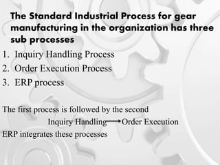 The Standard Industrial Process for gear
manufacturing in the organization has three
sub processes
1. Inquiry Handling Process
2. Order Execution Process
3. ERP process
The first process is followed by the second
Inquiry Handling Order Execution
ERP integrates these processes
 