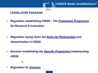 Nikiforas Sivenas - Agricultural Research and Innovation under HORIZON