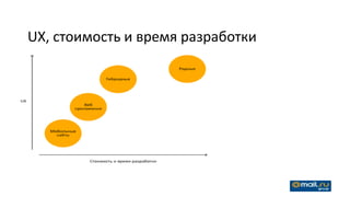 UX, стоимость и время разработки
 