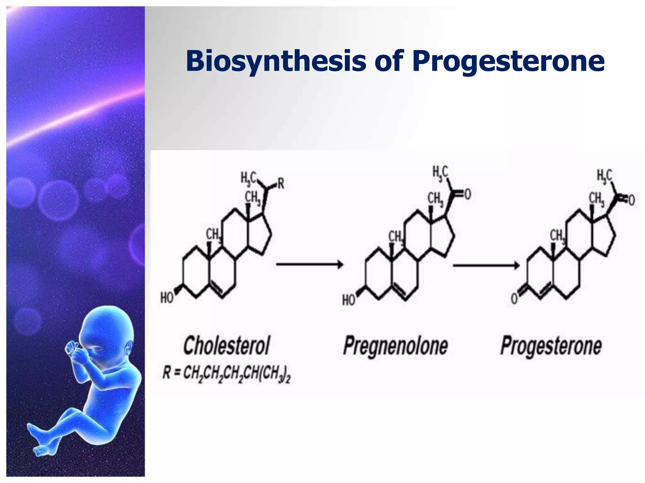 Biosynthesis of Progesterone
 