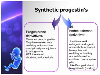 Synthetic progestin's
Progesterone
derivatives-
These are pure progestins
They have weaker anti-
ouvlatory action and are
used primarily as adjutants
to estrogens for
HRT, threatened
abortions, endometriosis
19-
nortestosterone
derivatives-
they have weak
estrogenic androgenic
and anabolic action but
have potent anti
ovulatory action.they
are mainly used in
combined contraceptive
pills.
Like Desogestrel and
Norgestimate (prodrug)
 