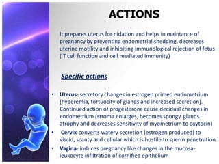 ACTIONS
It prepares uterus for nidation and helps in maintance of
pregnancy by preventing endometrial shedding, decreases
uterine motility and inhibiting immunological rejection of fetus
( T cell function and cell mediated immunity)
Specific actions
• Uterus- secretory changes in estrogen primed endometrium
(hyperemia, tortuocity of glands and increased secretion).
Continued action of progesterone cause decidual changes in
endometrium (stroma enlarges, becomes spongy, glands
atrophy and decreases sensitivity of myometrium to oxytocin)
• Cervix-converts watery secretion (estrogen produced) to
viscid, scanty and cellular which is hostile to sperm penetration
• Vagina- induces pregnancy like changes in the mucosa-
leukocyte infiltration of cornified epithelium
 