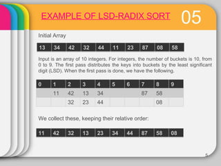 EXAMPLE OF LSD-RADIX SORT 05 Input is an array of 10 integers. For integers, the number of buckets is 10, from 0 to 9. The first pass distributes the keys into buckets by the least significant digit (LSD). When the first pass is done, we have the following. Initial Array We collect these, keeping their relative order: 13 34 42 32 44 11 23 87 08 58 0 1 2 3 4 5 6 7 8 9 11 42 13 34 87 58 32 23 44 08 11 42 32 13 23 34 44 87 58 08 