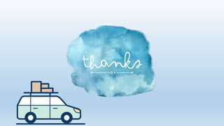 Rayon-The first man made fiber