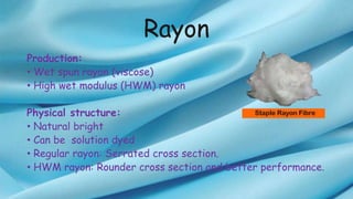 Rayon-The first man made fiber | PPTX