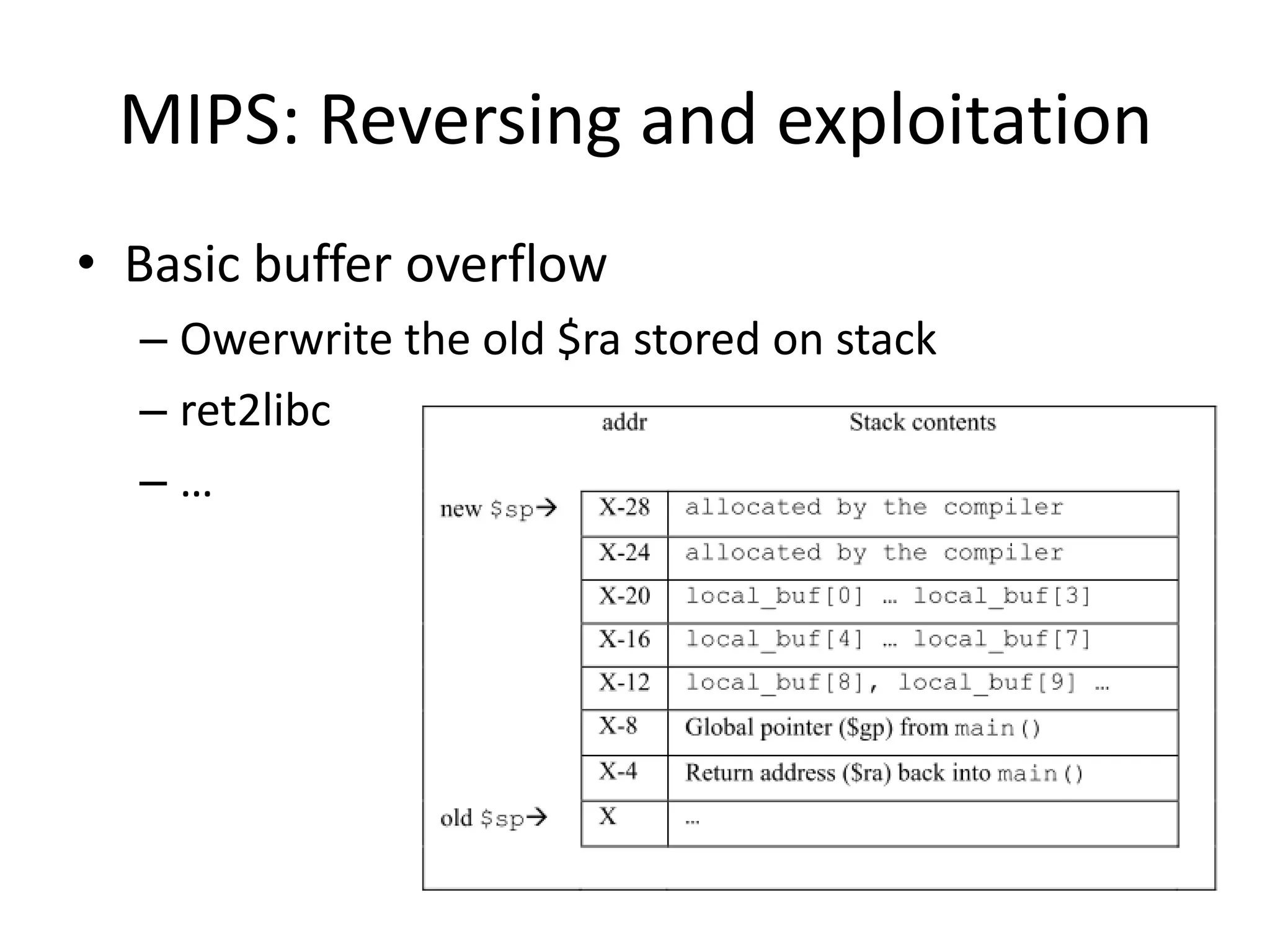 MIPS: Reversing and exploitation
• Basic buffer overflow
  – Owerwrite the old $ra stored on stack
  – ret2libc
  –…
 