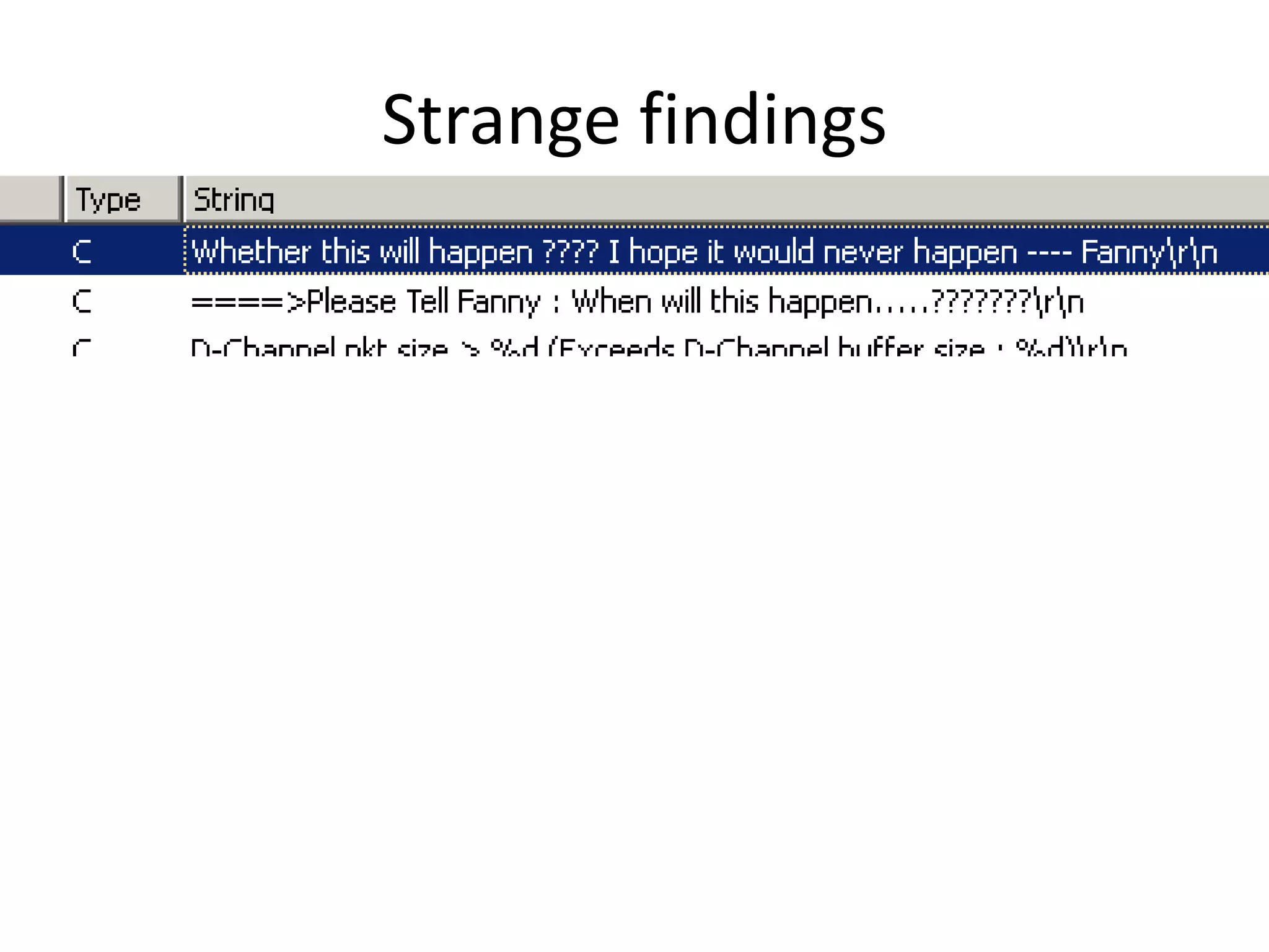 Strange findings
 