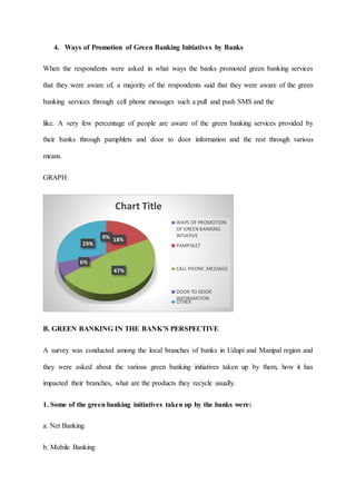 4. Ways of Promotion of Green Banking Initiatives by Banks
When the respondents were asked in what ways the banks promoted green banking services
that they were aware of, a majority of the respondents said that they were aware of the green
banking services through cell phone messages such a pull and push SMS and the
like. A very few percentage of people are aware of the green banking services provided by
their banks through pamphlets and door to door information and the rest through various
means.
GRAPH:
B. GREEN BANKING IN THE BANK’S PERSPECTIVE
A survey was conducted among the local branches of banks in Udupi and Manipal region and
they were asked about the various green banking initiatives taken up by them, how it has
impacted their branches, what are the products they recycle usually.
1. Some of the green banking initiatives taken up by the banks were:
a. Net Banking
b. Mobile Banking
0% 18%
47%
6%
29%
Chart Title
WAYS OF PROMOTION
OF GREEN BANKING
INTIATIVE
PAMPHLET
CALL PHONE ,MESSAGE
DOOR TO DOOR
INFORMATION
OTHER
 