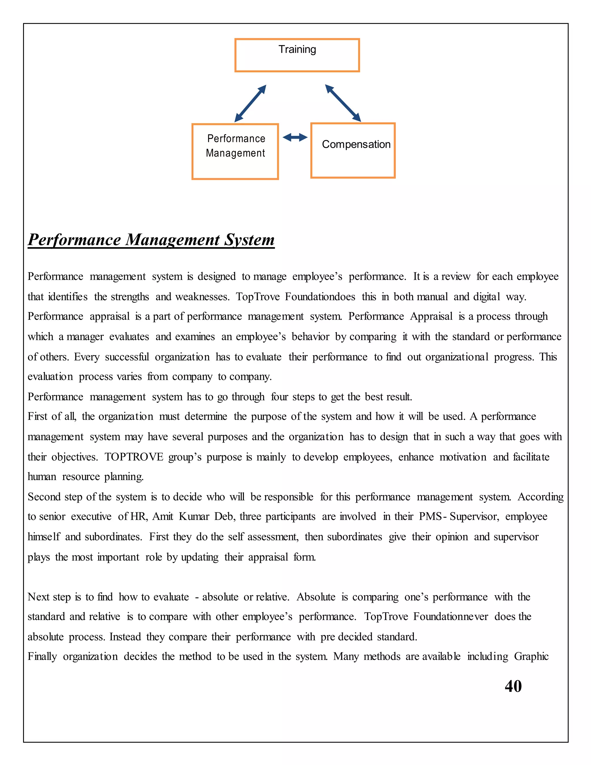 40
Performance Management System
Performance management system is designed to manage employee’s performance. It is a review for each employee
that identifies the strengths and weaknesses. TopTrove Foundationdoes this in both manual and digital way.
Performance appraisal is a part of performance management system. Performance Appraisal is a process through
which a manager evaluates and examines an employee’s behavior by comparing it with the standard or performance
of others. Every successful organization has to evaluate their performance to find out organizational progress. This
evaluation process varies from company to company.
Performance management system has to go through four steps to get the best result.
First of all, the organization must determine the purpose of the system and how it will be used. A performance
management system may have several purposes and the organization has to design that in such a way that goes with
their objectives. TOPTROVE group’s purpose is mainly to develop employees, enhance motivation and facilitate
human resource planning.
Second step of the system is to decide who will be responsible for this performance management system. According
to senior executive of HR, Amit Kumar Deb, three participants are involved in their PMS- Supervisor, employee
himself and subordinates. First they do the self assessment, then subordinates give their opinion and supervisor
plays the most important role by updating their appraisal form.
Next step is to find how to evaluate - absolute or relative. Absolute is comparing one’s performance with the
standard and relative is to compare with other employee’s performance. TopTrove Foundationnever does the
absolute process. Instead they compare their performance with pre decided standard.
Finally organization decides the method to be used in the system. Many methods are available including Graphic
Training
Performance
Management
Compensation
 