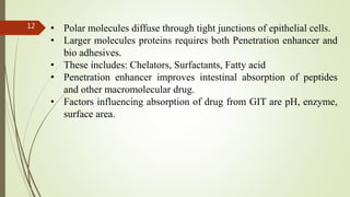Nikita Rathi (targeted drug delivery system) | PPTX