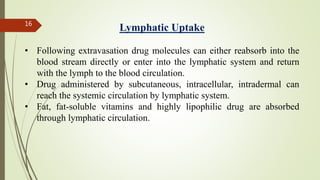 Nikita Rathi (targeted drug delivery system) | PPTX