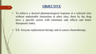 Nikita Rathi (targeted drug delivery system) | PPTX