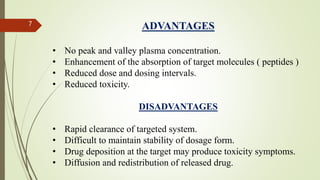 Nikita Rathi (targeted drug delivery system) | PPTX