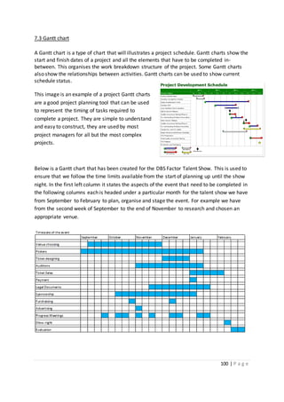 100 | P a g e
7.3 Gantt chart
A Gantt chart is a type of chart that will illustrates a project schedule. Gantt charts show the
start and finish dates of a project and all the elements that have to be completed in-
between. This organises the work breakdown structure of the project. Some Gantt charts
also show the relationships between activities. Gantt charts can be used to show current
schedule status.
This image is an example of a project Gantt charts
are a good project planning tool that can be used
to represent the timing of tasks required to
complete a project. They are simple to understand
and easy to construct, they are used by most
project managers for all but the most complex
projects.
Below is a Gantt chart that has been created for the DBS Factor Talent Show. This is used to
ensure that we follow the time limits available from the start of planning up until the show
night. In the first left column it states the aspects of the event that need to be completed in
the following columns each is headed under a particular month for the talent show we have
from September to February to plan, organise and stage the event. For example we have
from the second week of September to the end of November to research and chosen an
appropriate venue.
 