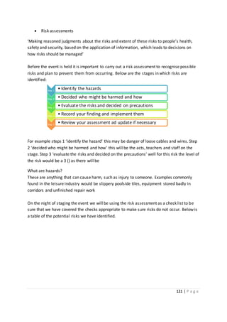 131 | P a g e
Step 1
• Identify the hazards
Step 2
• Decided who might be harmed and how
Step 3
• Evaluate the risks and decided on precautions
Step 4
• Record your finding and implement them
Step 5
• Review your assessment ad update if necessary
 Risk assessments
‘Making reasoned judgments about the risks and extent of these risks to people’s health,
safety and security, based on the application of information, which leads to decisions on
how risks should be managed’
Before the event is held it is important to carry out a risk assessment to recognise possible
risks and plan to prevent them from occurring. Below are the stages in which risks are
identified:
For example steps 1 ‘identify the hazard’ this may be danger of loose cables and wires. Step
2 ‘decided who might be harmed and how’ this will be the acts, teachers and staff on the
stage. Step 3 ‘evaluate the risks and decided on the precautions’ well for this risk the level of
the risk would be a 3 () as there will be
What are hazards?
These are anything that can cause harm, such as injury to someone. Examples commonly
found in the leisure industry would be slippery poolside tiles, equipment stored badly in
corridors and unfinished repair work
On the night of staging the event we will be using the risk assessment as a check list to be
sure that we have covered the checks appropriate to make sure risks do not occur. Below is
a table of the potential risks we have identified.
 