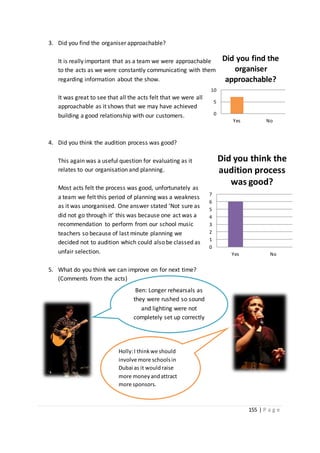 155 | P a g e
0
5
10
Yes No
Did you find the
organiser
approachable?
3. Did you find the organiser approachable?
It is really important that as a team we were approachable
to the acts as we were constantly communicating with them
regarding information about the show.
It was great to see that all the acts felt that we were all
approachable as it shows that we may have achieved
building a good relationship with our customers.
4. Did you think the audition process was good?
This again was a useful question for evaluating as it
relates to our organisation and planning.
Most acts felt the process was good, unfortunately as
a team we felt this period of planning was a weakness
as it was unorganised. One answer stated ‘Not sure as
did not go through it’ this was because one act was a
recommendation to perform from our school music
teachers so because of last minute planning we
decided not to audition which could also be classed as
unfair selection.
5. What do you think we can improve on for next time?
(Comments from the acts)
0
1
2
3
4
5
6
7
Yes No
Did you think the
audition process
was good?
Ben: Longer rehearsals as
they were rushed so sound
and lighting were not
completely set up correctly
Holly:I thinkwe should
involve more schoolsin
Dubai as it wouldraise
more moneyandattract
more sponsors.
 