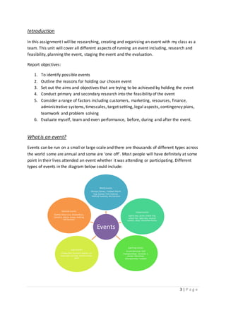 3 | P a g e
Introduction
In this assignment I will be researching, creating and organising an event with my class as a
team. This unit will cover all different aspects of running an event including, research and
feasibility, planning the event, staging the event and the evaluation.
Report objectives:
1. To identify possible events
2. Outline the reasons for holding our chosen event
3. Set out the aims and objectives that are trying to be achieved by holding the event
4. Conduct primary and secondary research into the feasibility of the event
5. Consider a range of factors including customers, marketing, resources, finance,
administrative systems, timescales, target setting, legal aspects, contingency plans,
teamwork and problem solving
6. Evaluate myself, team and even performance, before, during and after the event.
Whatis an event?
Events can be run on a small or large scale and there are thousands of different types across
the world some are annual and some are ‘one off’. Most people will have definitely at some
point in their lives attended an event whether it was attending or participating. Different
types of events in the diagram below could include:
Events
World events
Olympic Games, Football World
Cup, Cannes Film Festival,
Political Summits, Rio Carnival
School events
Sports day, prom, school trip,
school fair, open day, musical
concert, disco, christmas events
Sporting events
Grand National, Golf
championships, formular 1,
London Marathon,
Championship Football
Local events
Village fete, firework display, car
boot sale, carnival, theatre show,
balls
National events
Clothes Show Live, Glastonbury,
Concerts, Motor Shows, Notting
Hill Carnival
 