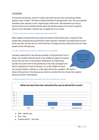 33 | P a g e
Weather is fantastic
right now! It’s been
a great to enjoy in
the sun!
1.6 Golf day
A third piece of primary research I under took with my team was researching another
popular event in Dubai ‘The Race to Dubai Golf World Championship’ from this we asked 30
attendees their opinions on the organisation of the event. We decided to use this as
research because we wanted to know what the positive aspects of an event in general
where for the attendees and how we can apply this to our event.
1. If this event was not free, would you have attended?
Many people answered that they would still attend if they had to pay, a majority of the
people who answered the questionnaire where golf fans and didn’t just attend because the
event was free. So from this our event will have a charge and raise money because we know
people will be willing to pay.
2. Is this a good time of year to hold this event and why?
Everyone agreed that it was because weather at this particular time in
Dubai. You couldn’t hold this event in the middle of august as it would
be too hot, but now it is the perfect temperature to enjoy being
outside. Our event will not be outside but it has been arranged to be
held at a good time of year (February) as it is the middle of school
year and just before a holiday so a late night will not be a problem. We had to
choose this particular time because we need to consider the time of year for students
because of exams and holidays.
3. What has been the main attraction for you to attend this event?
 Golf – Mostly yes
 Free - few
 Entertainment – very few
0
5
10
15
20
25
Golf Free Entertainment
What has beenthe main attractionfor youtoattendthis event?
 