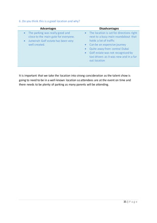 35 | P a g e
6 .Do you think this is a good location and why?
Advantages Disadvantages
 The parking was really good and
close to the main gate for everyone.
 Jumeirah Golf estate has been very
well created.
 The location is set for directions right
next to a busy main roundabout that
holds a lot of traffic
 Can be an expensive journey
 Quite away from central Dubai
 Golf estate was not recognised by
taxi drivers as it was new and in a far
out location
It is important that we take the location into strong consideration as the talent show is
going to need to be in a well-known location so attendees are at the event on time and
there needs to be plenty of parking as many parents will be attending.
 