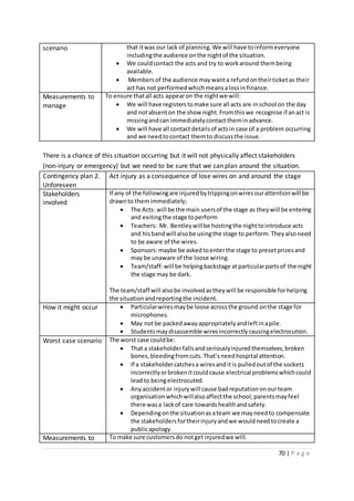 70 | P a g e
scenario that itwas our lack of planning.We will have toinformeveryone
includingthe audience onthe nightof the situation.
 We couldcontact the acts and try to workaround thembeing
available.
 Membersof the audience maywanta refundontheirticketas their
act has not performedwhichmeansalossinfinance.
Measurements to
manage
To ensure thatall acts appearon the nightwe will:
 We will have registerstomake sure all acts are inschool on the day
and notabsenton the show night.Fromthiswe recognise if anact is
missingandcan immediatelycontacttheminadvance.
 We will have all contactdetailsof actsin case of a problem occurring
and we needtocontact themto discussthe issue.
There is a chance of this situation occurring but it will not physically affect stakeholders
(non-injury or emergency) but we need to be sure that we can plan around the situation.
Contingency plan 2.
Unforeseen
Act injury as a consequence of lose wires on and around the stage
Stakeholders
involved
If any of the followingare injuredbytrippingonwiresourattentionwill be
drawnto themimmediately;
 The Acts: will be the main usersof the stage as theywill be entering
and exitingthe stage toperform
 Teachers: Mr. Bentleywillbe hostingthe nighttointroduce acts
and hisbandwill alsobe usingthe stage to perform.Theyalsoneed
to be aware of the wires.
 Sponsors:maybe be askedtoenterthe stage to presetprizesand
may be unaware of the loose wiring.
 Team/staff:will be helpingbackstage atparticularpartsof the night
the stage may be dark.
The team/staff will alsobe involvedastheywill be responsible forhelping
the situationandreportingthe incident.
How it might occur  Particularwiresmaybe loose acrossthe ground onthe stage for
microphones.
 May notbe packedawayappropriatelyandleftinapile.
 Studentsmaydisassemble wiresincorrectlycausingelectrocution.
Worst case scenario The worst case couldbe:
 That a stakeholderfallsandseriouslyinjuredthemselves;broken
bones,bleedingfromcuts.That’sneedhospital attention.
 If a stakeholdercatchesa wiresanditis pulledoutof the sockets
incorrectlyorbrokenitcouldcause electrical problemswhichcould
leadto beingelectrocuted.
 Anyaccidentor injurywill cause badreputationonourteam
organisation whichwillalsoaffectthe school;parentsmayfeel
there wasa lackof care towardshealthandsafety.
 Dependingonthe situationasateam we mayneedto compensate
the stakeholdersfortheirinjuryandwe wouldneedtocreate a
publicapology.
Measurements to To make sure customersdo notget injuredwe will:
 