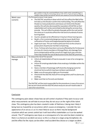 72 | P a g e
gas cookersmay be usedandflamsmay catch onto somethingora
cookermay notbe turnedoff whichcan cause a fire to the building.
Worst case
scenario
If a fire wasto occur it can cause:
 The DUCTAC wouldburndownwhichwill alsoaffectthe Mall of the
Emiratesas the theateriswithinthe mall building.Thiswill affectthe
theateras manyproductionsandclassesare heldat the theater
weekly;thiswill alsodecreasedthe reputationof DUCTACas their
stakeholderswill notbe committedtoattendingthe servicesthey
provide. Thiswill effecthundredsof people withinthe mall andall
the storesas it couldalsoaffectthe mall and itshundredsof stores
burningdown.
 Injuries:people canbe affectedasitmay burnthose leavingscars.
 Death:a fire is extremely dangerousandcancause deathfrom
suffocationof fumes andtrappedpeoplebeingburnt todeath.
 Legal court case: Thiscan leadto particularfinestothe school or
prosecution of particularmembersof planning.
 Fines:Tothose whohave beenseriouslyaffectedbythe fire because
of a lossof a familymemberorlifelongeffects;skindamage from
burnscompensationwillbe aresultof a legal court case and also
finesmayinclude the costof destructiontothe DUCTAC premises.
Measurements to
manage
To reduce the riskof fire we will:
 Informall stakeholdersof how toevacuate incase of an emergency
offering.
 Informall smokingstakeholdersthatsmokingis forbiddenwithinthe
building.
 Have a memberof backstage staff checkthe changingroomsfor
electrical itemaswhichmayhave notbeenswitchedoff.
 Make sure all evacuationlightsare illuminated.
 Checkwiththe DUCTAC that all fire extinguishersandfire alarmsare
working.
 Make sure that no fire exitsare blocked.
The DUCTAC will be mostresponsibleforthe proceduresincase afire occurs.
But we will checkwiththe DUCTACwhat measureswe will needtotake in
case of an occurrence.
Conclusion
The contingency plan above shows how we will control situations if they were to occur and
what measurements we will take to ensure they do not occur on the night of the talent
show. This contingency plan has been created in order of likeliness 1 being most likely 3
being least as 3 would be an occurrence which causes an emergency. I consider the non-
appearance of an act as a 1 as it is most likely to occur as there may be background
situations which we cannot control but it will least effect stakeholders as it can be worked
around. The 2nd contingency was Injury as a consequence of a loss wire has been created as
there is a chance an accident can occur as this is a show on a stage using microphones etc.
and the effect for the injury can be either small accident like a bruise or a larger accident
 