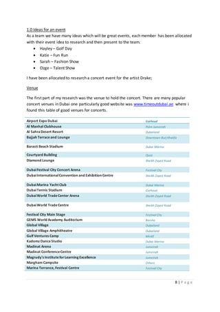 8 | P a g e
1.0 Ideas for an event
As a team we have many ideas which will be great events, each member has been allocated
with their event idea to research and then present to the team.
 Hayley – Golf Day
 Katie – Fun Run
 Sarah – Fashion Show
 Ozge – Talent Show
I have been allocated to research a concert event for the artist Drake;
Venue
The first part of my research was the venue to hold the concert. There are many popular
concert venues in Dubai one particularly good website was www.timeoutdubai.ae where i
found this table of good venues for concerts.
Airport Expo Dubai Garhoud
Al Manhal Clubhouse Palm Jumeirah
Al SahraDesert Resort Dubailand
Bajjah Terraceand Lounge Downtown Burj Khalifa
Barasti Beach Stadium Dubai Marina
Courtyard Building Quoz
Diamond Lounge Sheikh Zayed Road
DubaiFestival City Concert Arena Festival City
DubaiInternationalConvention and Exhibition Centre Sheikh Zayed Road
DubaiMarina Yacht Club Dubai Marina
DubaiTennis Stadium Garhoud
DubaiWorld TradeCenter Arena Sheikh Zayed Road
DubaiWorld TradeCentre Sheikh Zayed Road
Festival City Main Stage Festival City
GEMS World Academy Auditorium Barsha
Global Village Dubailand
Global Village Amphitheatre Dubailand
Gulf Ventures Camp Mirdif
Kadomz DanceStudio Dubai Marina
Madinat Arena Jumeirah
Madinat ConferenceCentre Jumeirah
Magrudy's InstituteforLearning Excellence Jumeirah
Margham Campsite Others
Marina Terrance, Festival Centre Festival City
 