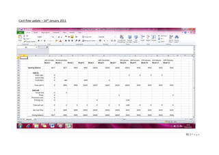 91 | P a g e
Cash flow update – 16th January 2011
 