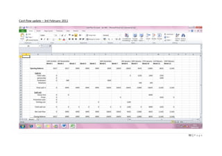 93 | P a g e
Cash flow update – 3rd February 2011
 