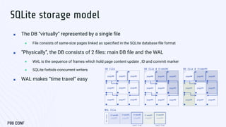 Push the Database Beyond the Edge by Nikita Sivukhin | PDF