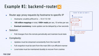 Push the Database Beyond the Edge by Nikita Sivukhin | PDF