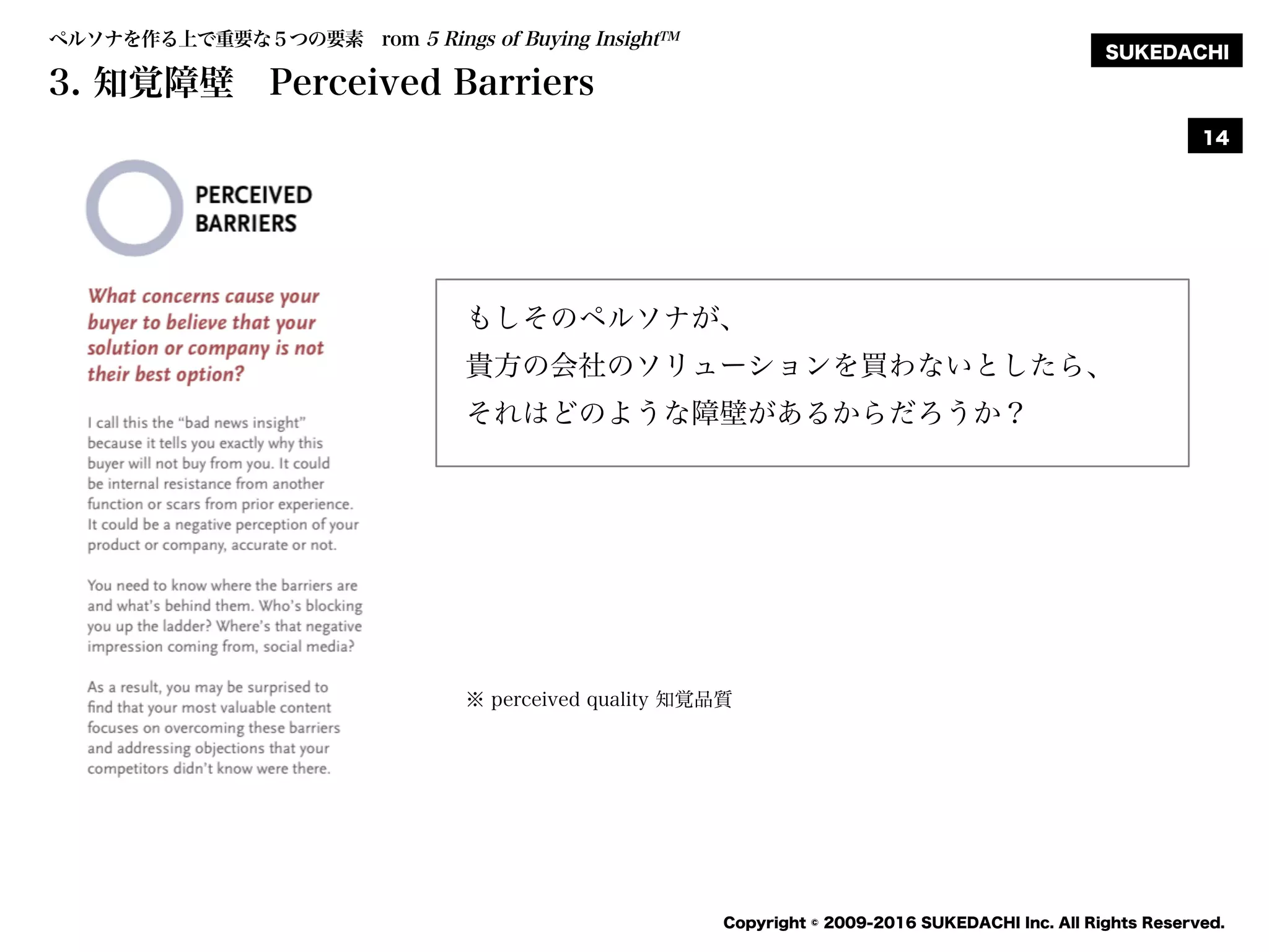 SUKEDACHI
Copyright © 2009-2016 SUKEDACHI Inc. All Rights Reserved.
14
もしそのペルソナが、
貴方の会社のソリューションを買わないとしたら、
それはどのような障壁があるからだろうか？
ペルソナを作る上で重要な５つの要素 rom 5 Rings of Buying InsightTM
3. 知覚障壁 Perceived Barriers
※ perceived quality 知覚品質
 