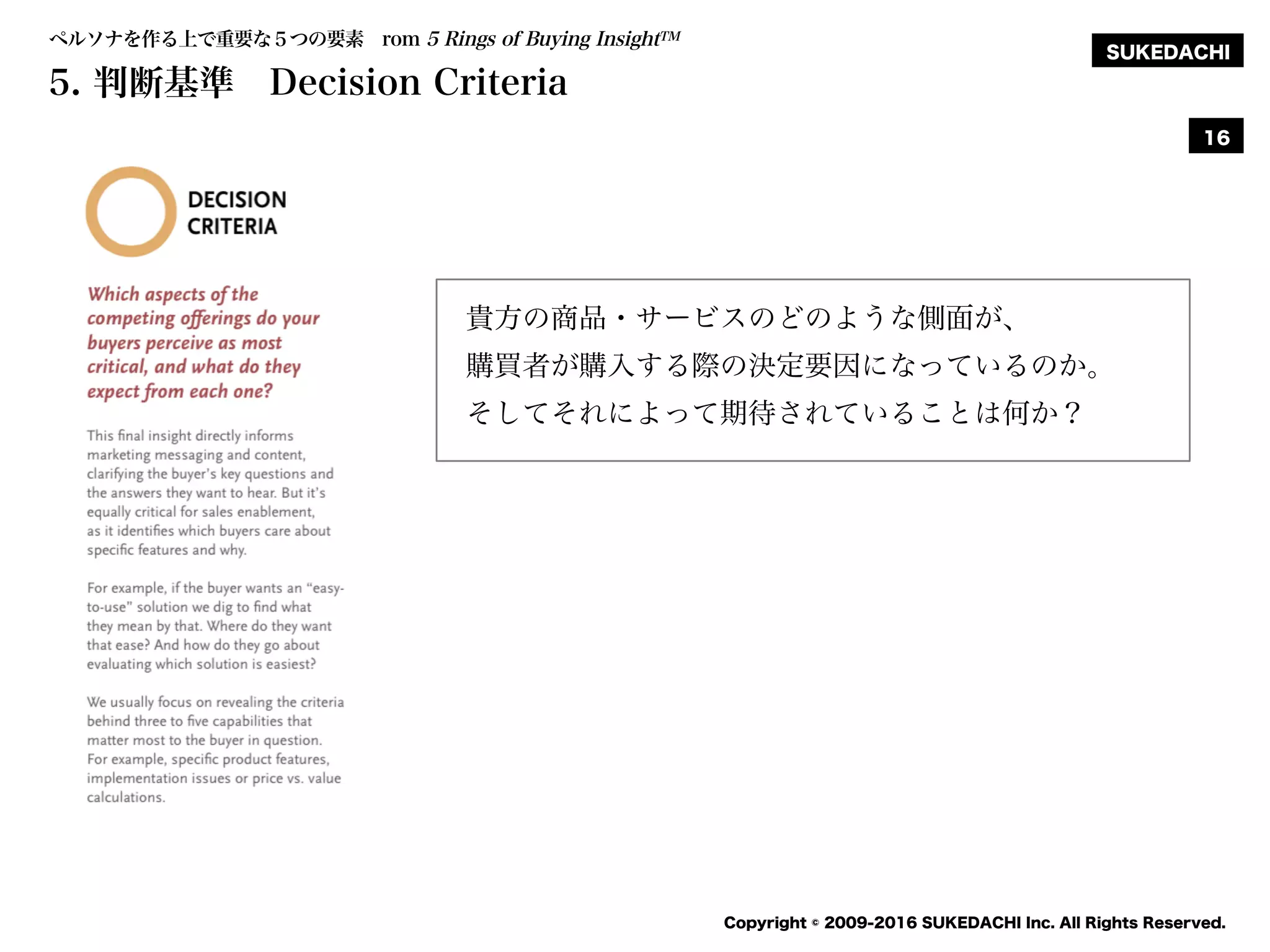 SUKEDACHI
Copyright © 2009-2016 SUKEDACHI Inc. All Rights Reserved.
16
貴方の商品・サービスのどのような側面が、
購買者が購入する際の決定要因になっているのか。
そしてそれによって期待されていることは何か？
ペルソナを作る上で重要な５つの要素 rom 5 Rings of Buying InsightTM
5. 判断基準 Decision Criteria
 