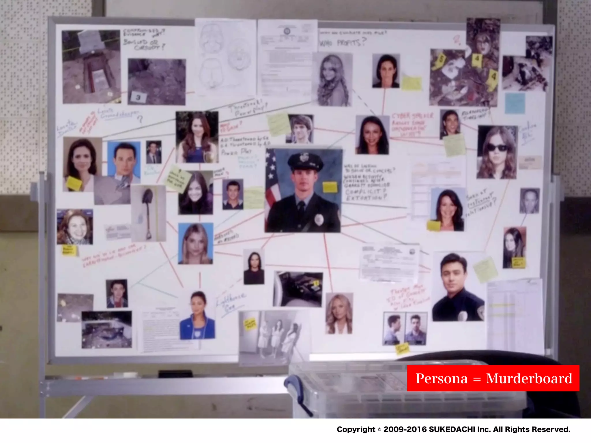 SUKEDACHI
Copyright © 2009-2016 SUKEDACHI Inc. All Rights Reserved.
15022
5 17
Persona = Murderboard
 