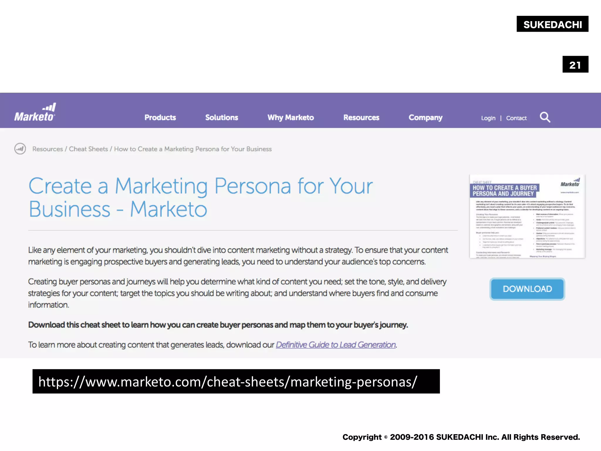 SUKEDACHI
Copyright © 2009-2016 SUKEDACHI Inc. All Rights Reserved.
21
https://www.marketo.com/cheat-sheets/marketing-personas/
 