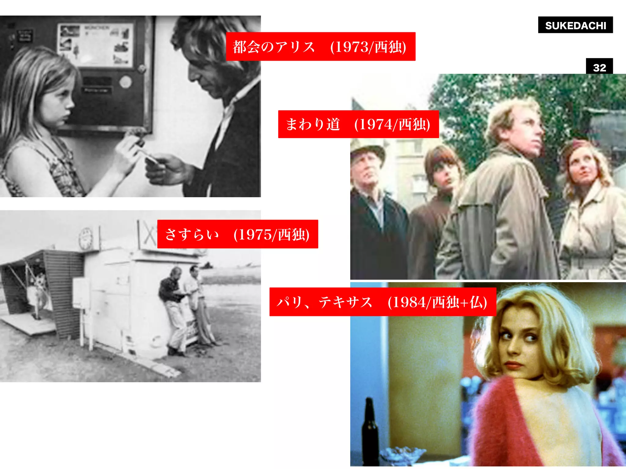 SUKEDACHI
Copyright © 2009-2016 SUKEDACHI Inc. All Rights Reserved.
32
都会のアリス (1973/西独)
まわり道 (1974/西独)
さすらい (1975/西独)
パリ、テキサス (1984/西独+仏)
 