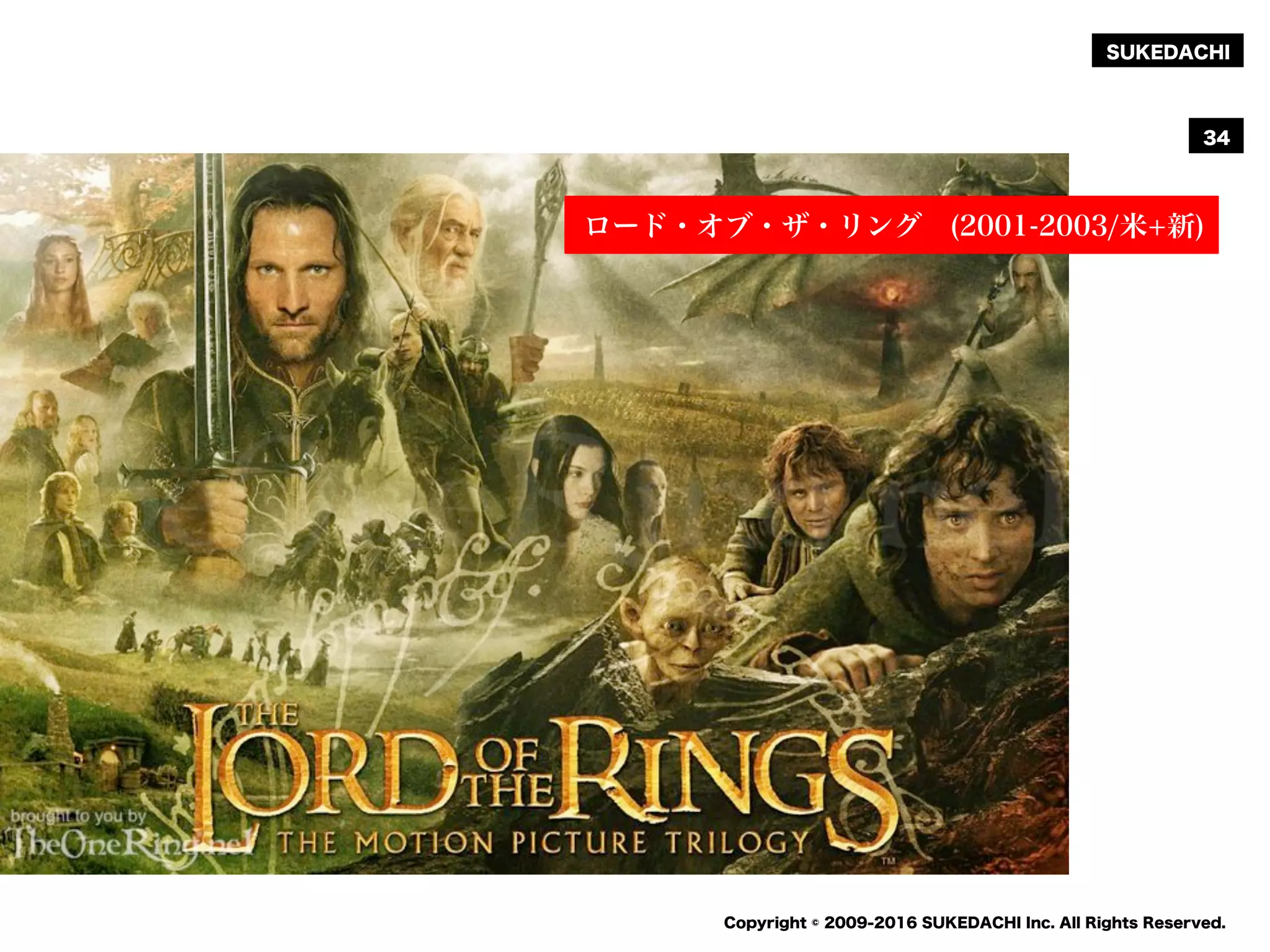 SUKEDACHI
Copyright © 2009-2016 SUKEDACHI Inc. All Rights Reserved.
34
ロード・オブ・ザ・リング (2001-2003/米+新)
 