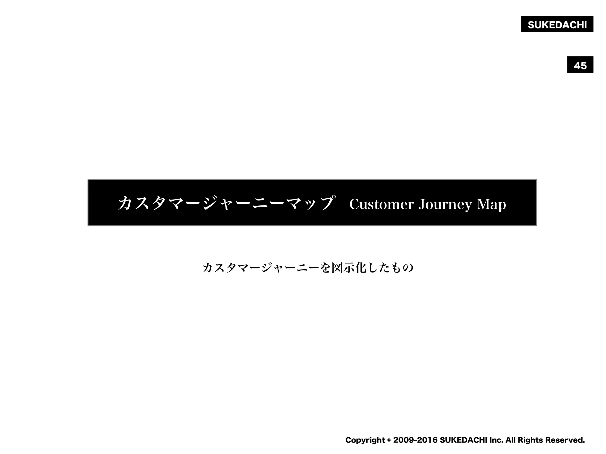 SUKEDACHI
Copyright © 2009-2016 SUKEDACHI Inc. All Rights Reserved.
45
カスタマージャーニーを図示化したもの
カスタマージャーニーマップ Customer Journey Map
 
