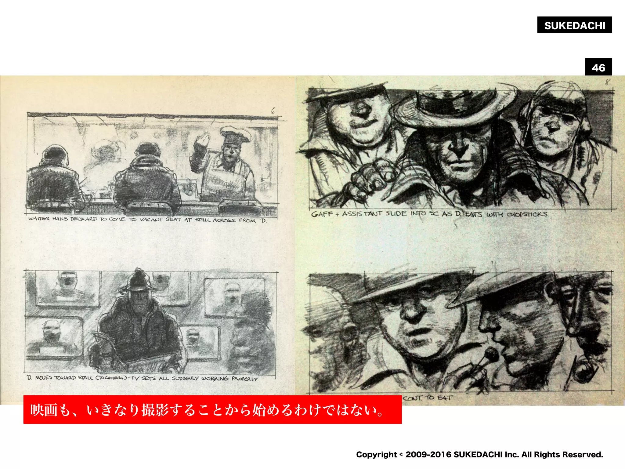 SUKEDACHI
Copyright © 2009-2016 SUKEDACHI Inc. All Rights Reserved.
46
映画も、いきなり撮影することから始めるわけではない。
 