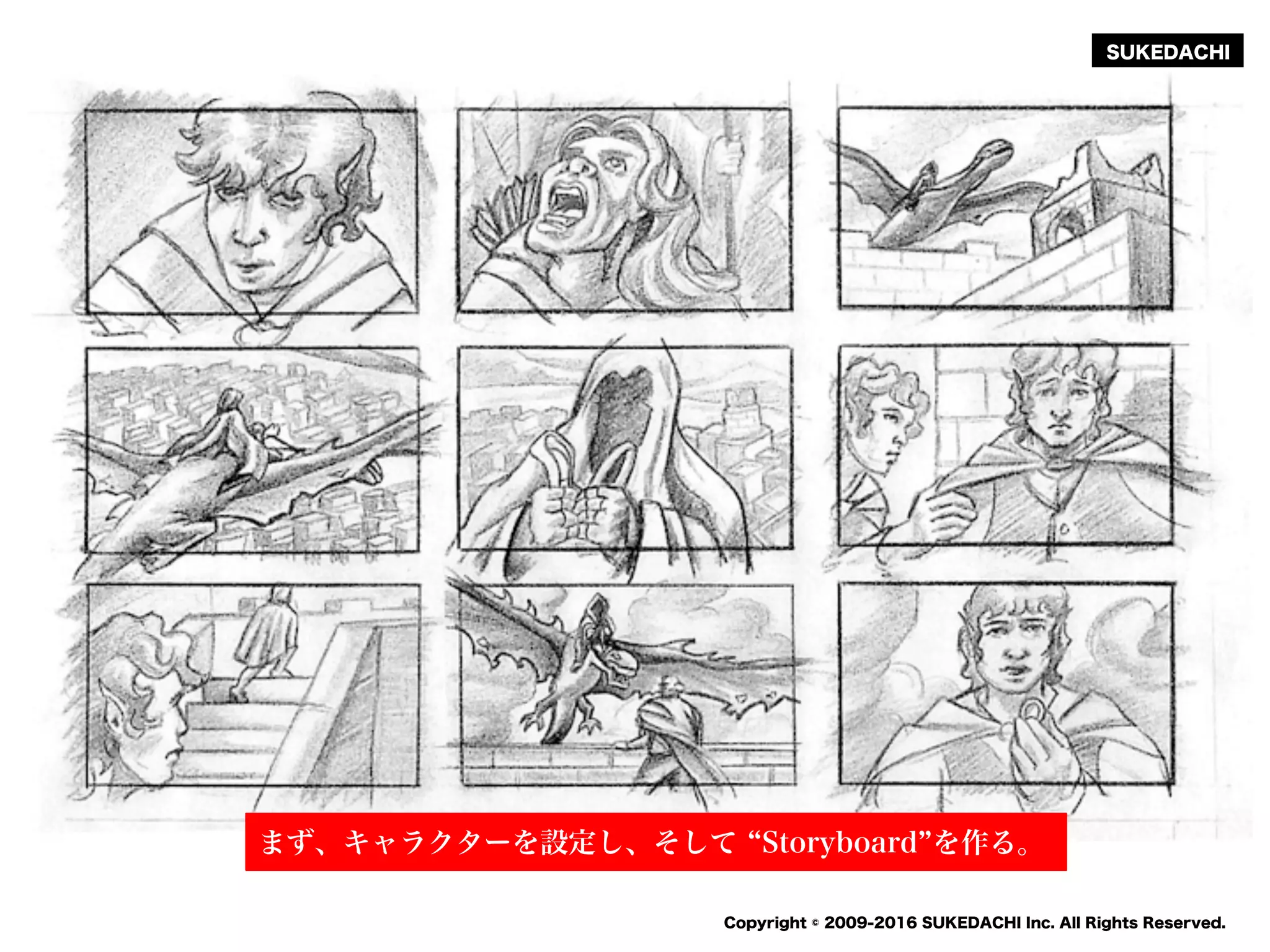 SUKEDACHI
Copyright © 2009-2016 SUKEDACHI Inc. All Rights Reserved.
15022
5 47
まず、キャラクターを設定し、そして Storyboard を作る。
 
