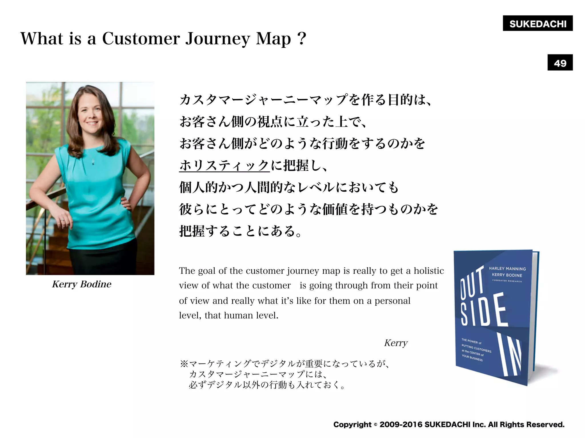 SUKEDACHI
Copyright © 2009-2016 SUKEDACHI Inc. All Rights Reserved.
What is a Customer Journey Map ?
カスタマージャーニーマップを作る目的は、
お客さん側の視点に立った上で、
お客さん側がどのような行動をするのかを
ホリスティックに把握し、
個人的かつ人間的なレベルにおいても
彼らにとってどのような価値を持つものかを
把握することにある。
The goal of the customer journey map is really to get a holistic
view of what the customer is going through from their point
of view and really what it s like for them on a personal
level, that human level.
Kerry
49
※マーケティングでデジタルが重要になっているが、
カスタマージャーニーマップには、
必ずデジタル以外の行動も入れておく。
Kerry Bodine
 