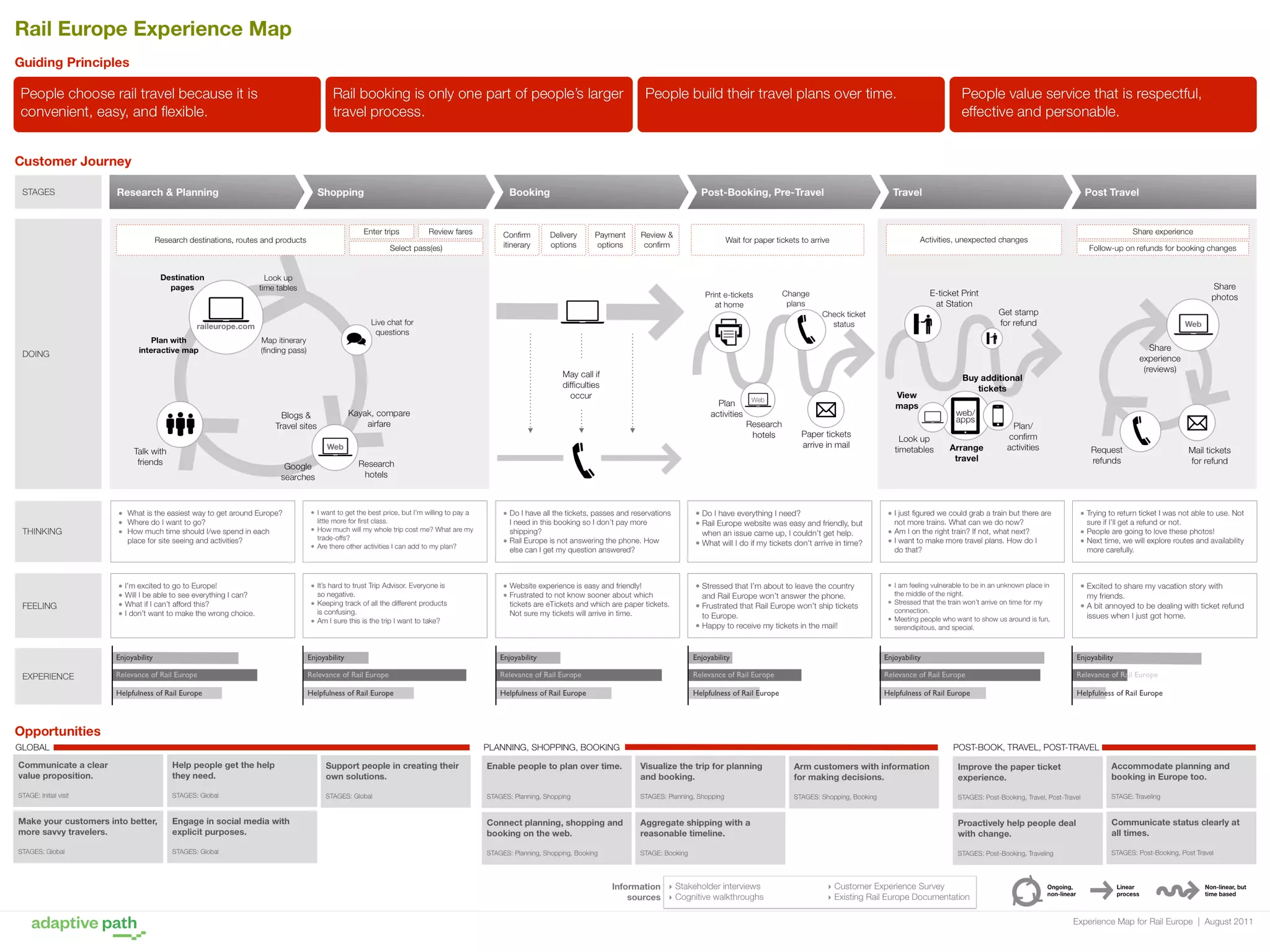 SUKEDACHI
Copyright © 2009-2016 SUKEDACHI Inc. All Rights Reserved.
15022
5 54
 