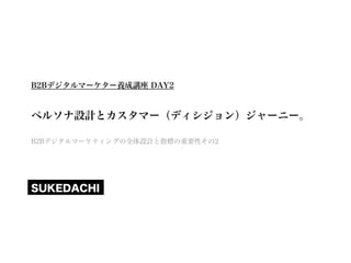 SUKEDACHI
Copyright © 2009-2016 SUKEDACHI Inc. All Rights Reserved.
SUKEDACHI
B2Bデジタルマーケター養成講座 DAY2
ペルソナ設計とカスタマー（ディシジョン）ジャーニー。
B2Bデジタルマーケティングの全体設計と指標の重要性その2
 