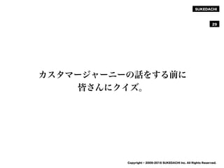 SUKEDACHI
Copyright © 2009-2016 SUKEDACHI Inc. All Rights Reserved.
29
カスタマージャーニーの話をする前に
皆さんにクイズ。
 