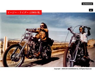 SUKEDACHI
Copyright © 2009-2016 SUKEDACHI Inc. All Rights Reserved.
31
イージー・ライダー (1969/米)
 