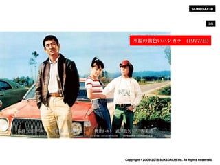 SUKEDACHI
Copyright © 2009-2016 SUKEDACHI Inc. All Rights Reserved.
35
幸福の黄色いハンカチ (1977/日)
 