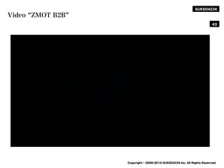 SUKEDACHI
Copyright © 2009-2016 SUKEDACHI Inc. All Rights Reserved.
Video ZMOT B2B
43
 