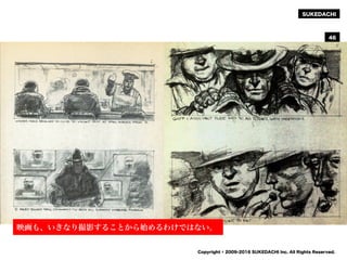 SUKEDACHI
Copyright © 2009-2016 SUKEDACHI Inc. All Rights Reserved.
46
映画も、いきなり撮影することから始めるわけではない。
 