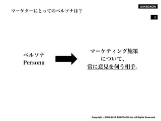 SUKEDACHI
Copyright © 2009-2016 SUKEDACHI Inc. All Rights Reserved.
マーケターにとってのペルソナは？
7
ペルソナ
Persona
マーケティング施策
について、
常に意見を伺う相手。
 