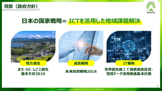 日経地方創生フォーラム Kddi登壇資料